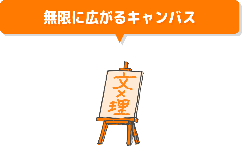 無限に広がるキャンバス