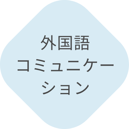 外国語コミュニケーション