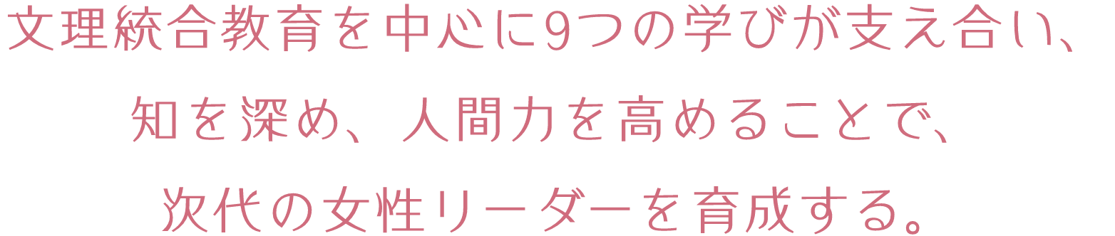 文理統合教育を中心に9つの学びが支え合い、知を深め、人間力を高めることで、次代の女性リーダーを育成する。